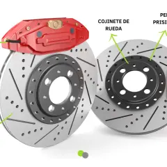 Componentes de diferentes tipos de disco de freno: rotor, pastillas, montaje de la pinza, cojinete de rueda y pernos.