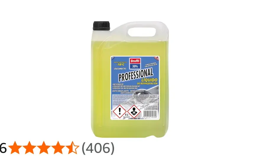 Refrigerante para motor de aluminio - Guía completa