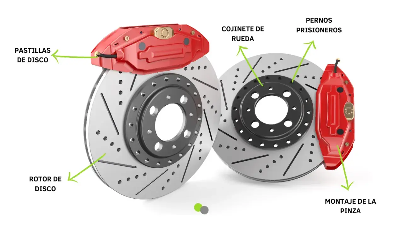 Componentes de diferentes tipos de disco de freno: rotor, pastillas, montaje de la pinza, cojinete de rueda y pernos.