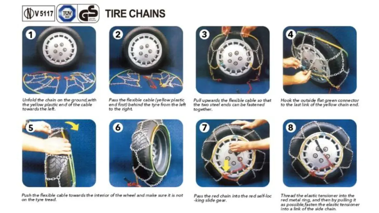 Instrucciones paso a paso sobre como se ponen las cadenas de nieve en un neumático.