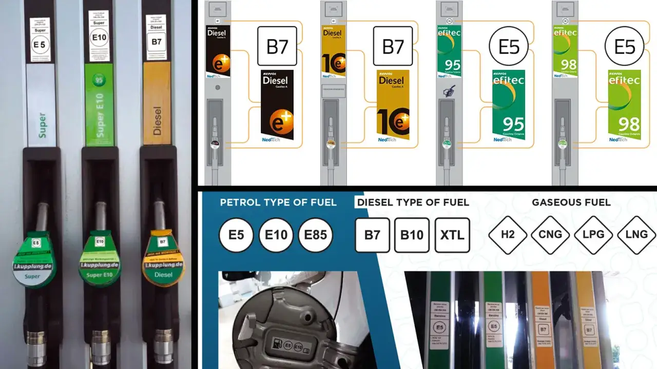 Mangueras de gasolinera mostrando diferentes tipos de gasolina: E5, E10, B7, B10, XTL, H2, CNG, LPG y LNG.