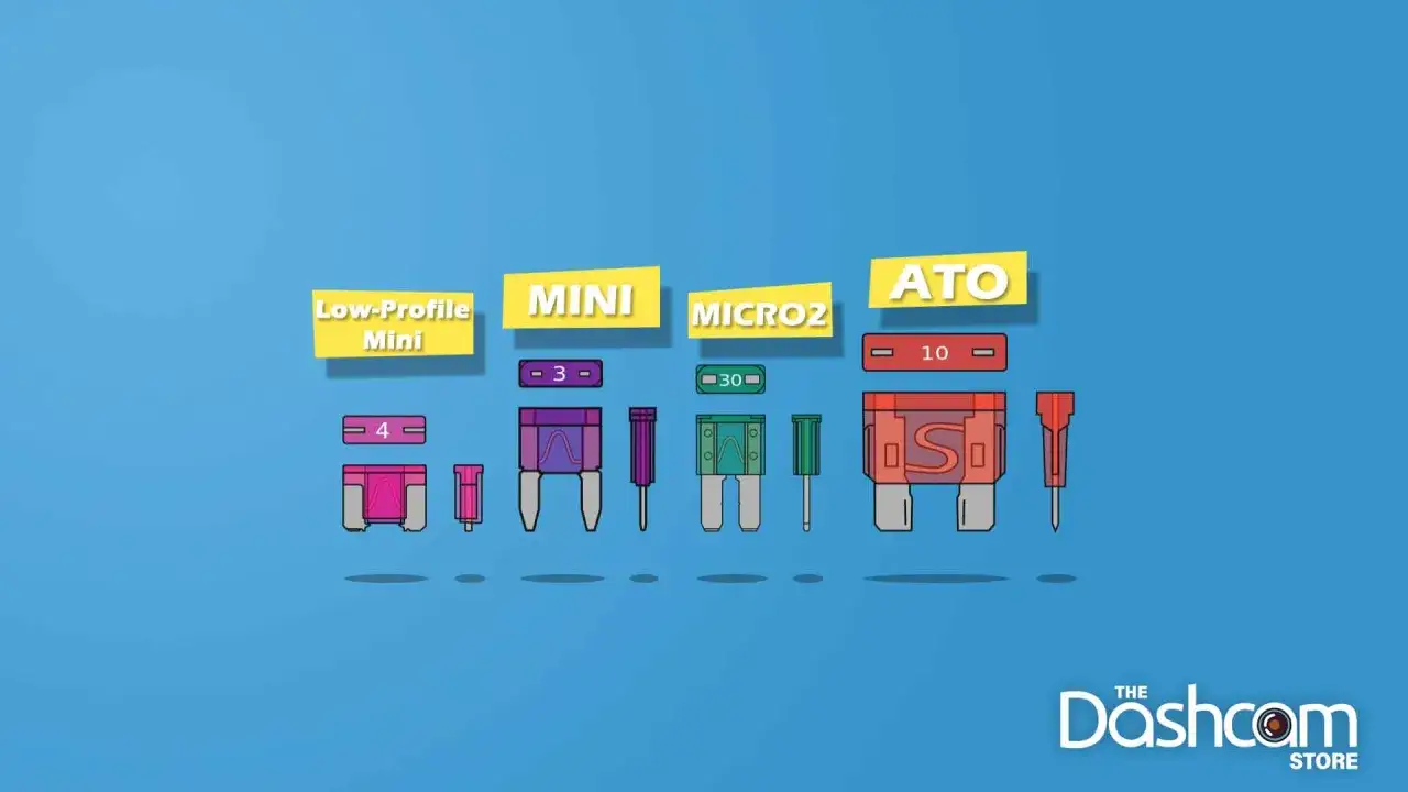 Ilustración de varios tipos de fusibles coche: Low-Profile Mini, MINI, MICRO2 y ATO, con sus amperajes.
